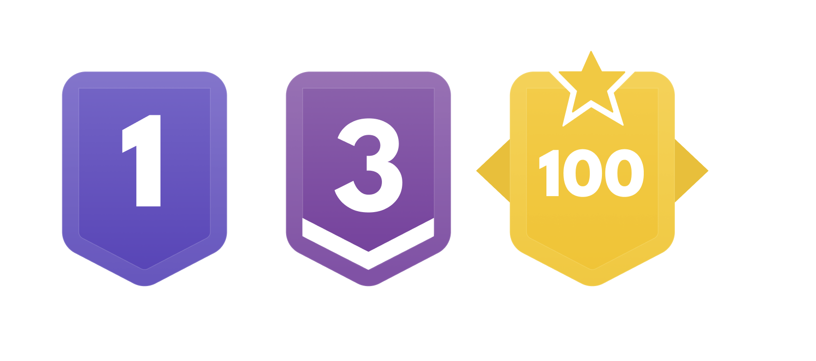 Level badges - Level 1, Level 3, Level 100